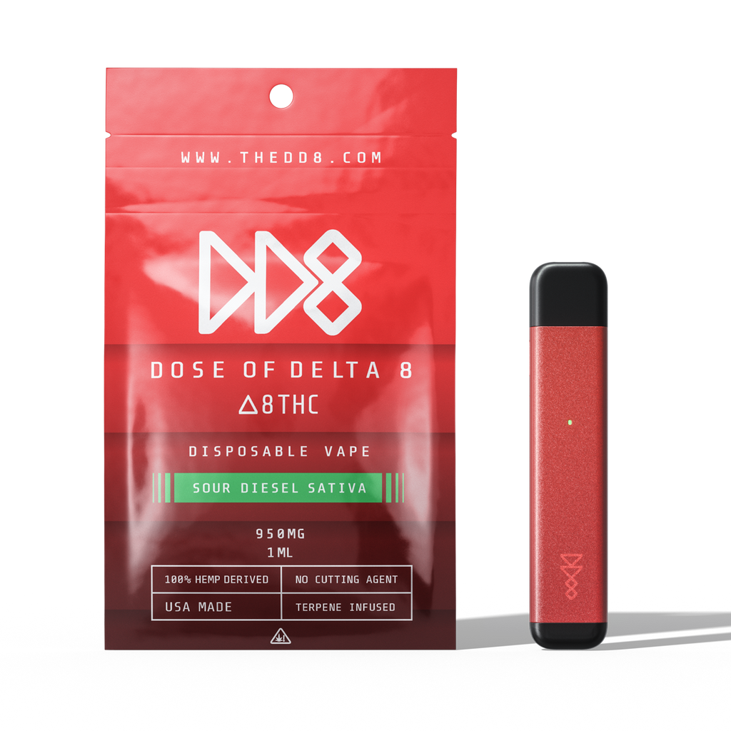 Best Delta Disposable Vape DD8 Delta 8 Disposable Vape Top 6 Weed Pens That Actually Get Best Delta Disposable Vape DD8 Delta 8 Disposable Vape Top 6 Weed Pens That Actually Get